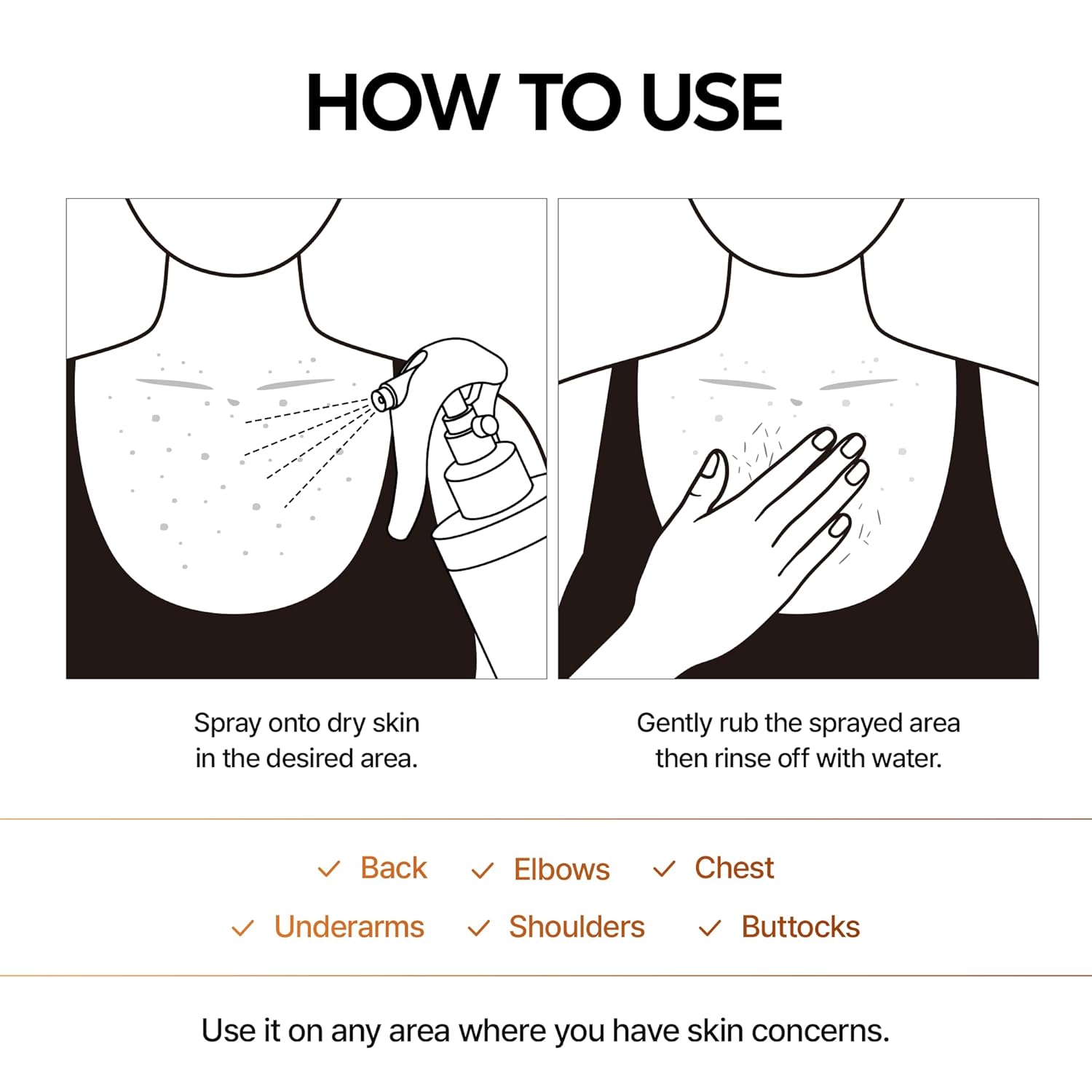 Dr. Melaxin Peel Shot kojic acid body spray 200ml product view 3