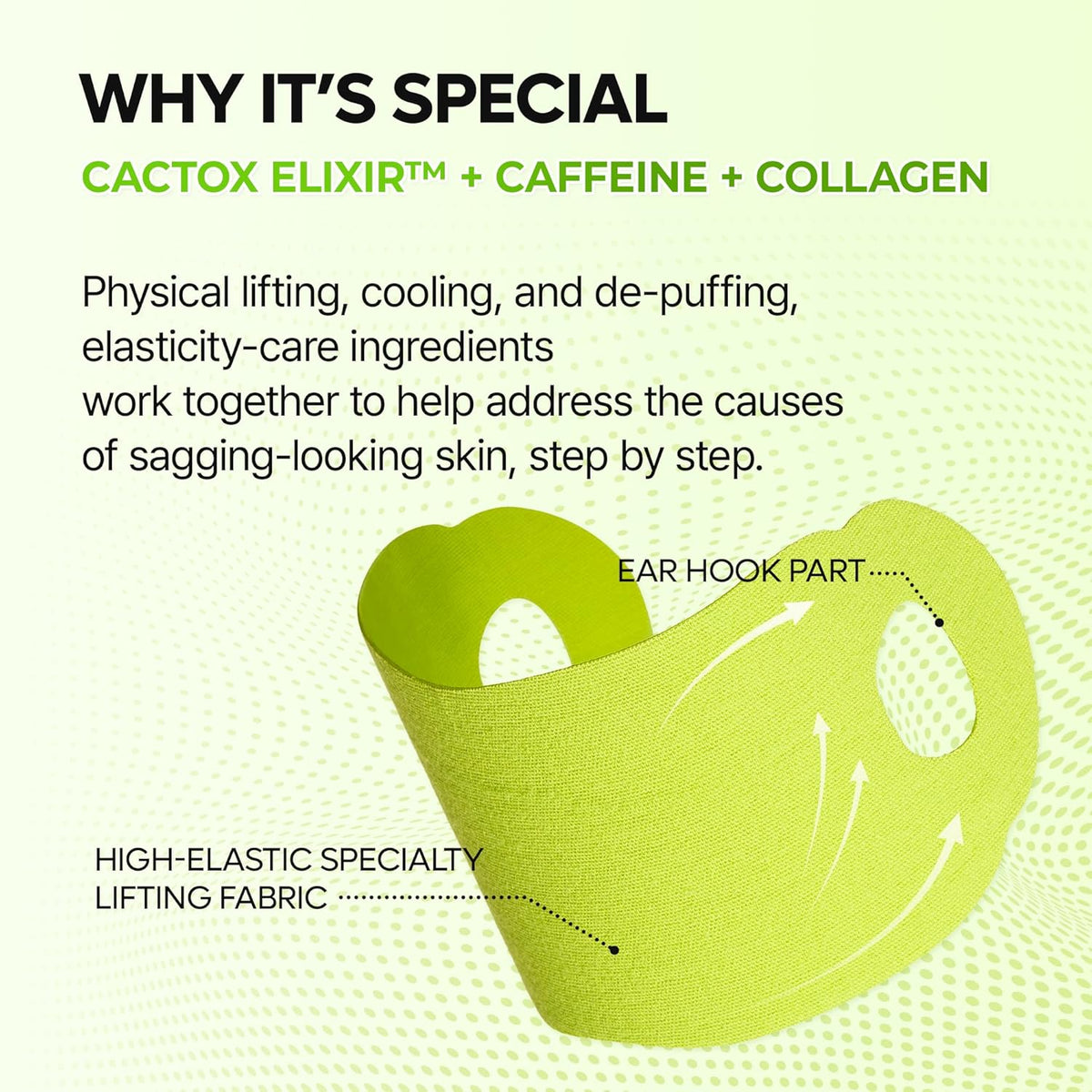 Dr. Melaxin CACTOX V-Lifting Band 4 masks product view 4