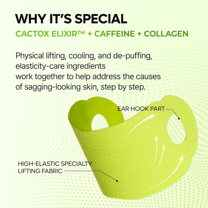 Dr. Melaxin CACTOX V-Lifting Band 4 masks product view 4
