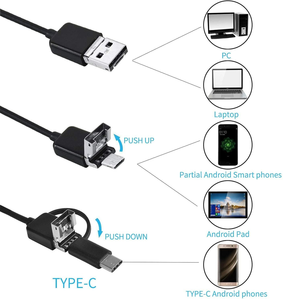 Endoscope camera 5.5mm inspection camera product view 5