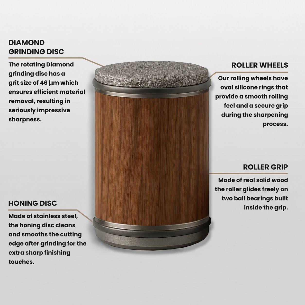 Rolling knife sharpener diamond coated product view 7
