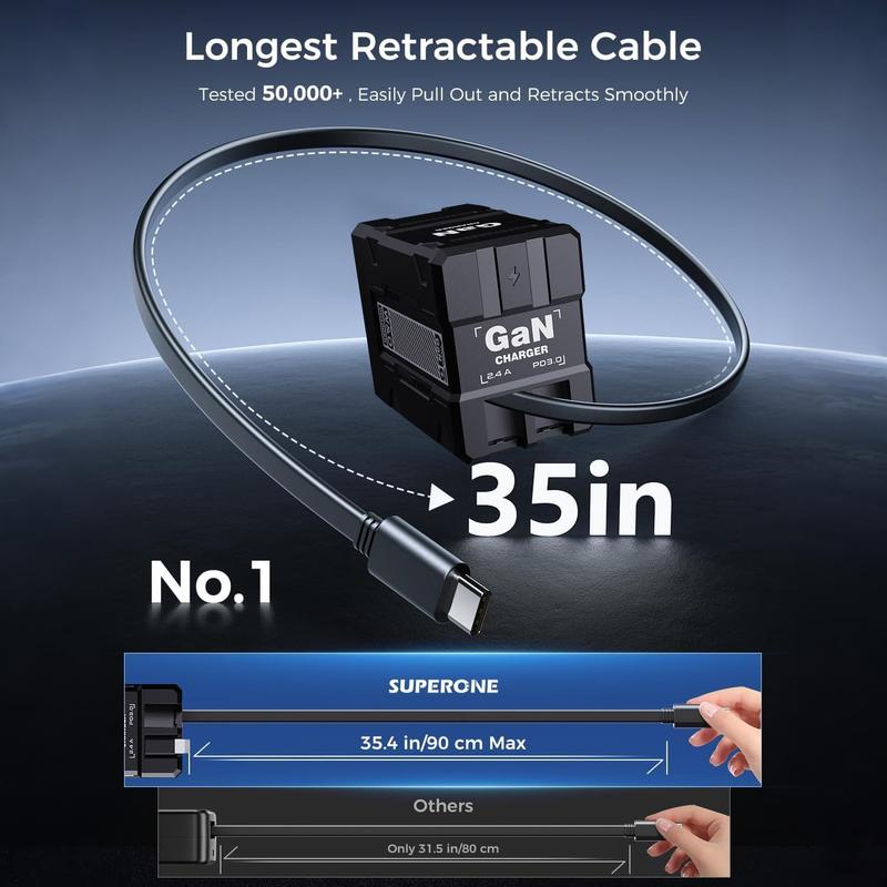 GaN fast charger portable wall adapter product view 9